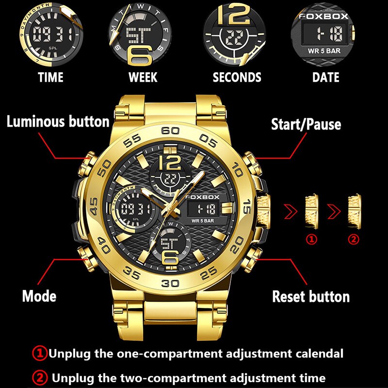 FOXBOX Business Uhr Männer Mod – Luxury Watch Zone Bewertung und Preis