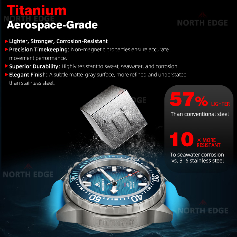 NORTH EDGE TRITON-TI Titan-Ede – Titanium Sport Watch Bewertung und Preis
